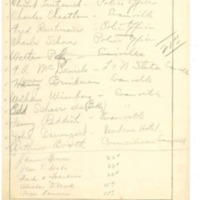 04-06-1920 G.W. Green Ltr to Frederick Van Nuys Re Grand Jury Witness List_Page_3.jpg