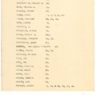 Undated Index of Suspects (Possibly Grand Jury List)_Page_1.jpg