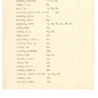 Undated Index of Suspects (Possibly Grand Jury List)_Page_2.jpg