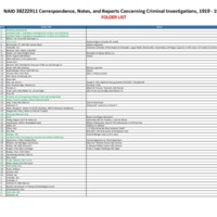Dept of Justice Folder List.pdf