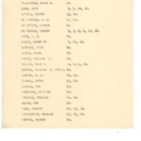 Undated Index of Suspects (Possibly Grand Jury List)_Page_3.jpg