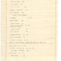 Undated Index of Suspects (Possibly Grand Jury List)_Page_9.jpg